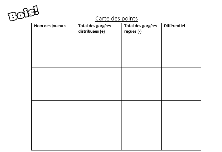 Bois! – Feuille de point – La zone festive